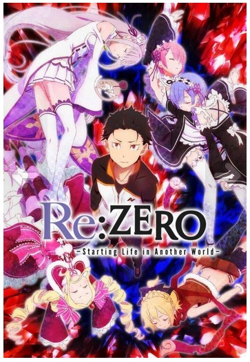Re Zero Kara Hajimeru Isekai Seikatsu 2016